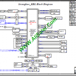 Wistron Strongbow_KBL_MB 17863-1 Schematic