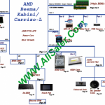 Acer Aspire ES1-520 ES1-521/522 B5W1E LA-D121P Rev:1.0 schematic