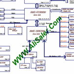 Toshiba C655D 6050A2408901-MB-A02 schematic