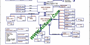 Toshiba C655D 6050A2408901-MB-A02 schematic
