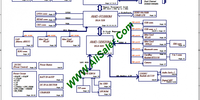 HP Compaq 326 Inventec VALIMA VV1.0-AMD-DIS Cycle2 Schematic.