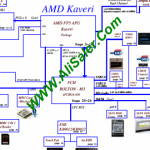 Acer Aspire E5-551G Compal LA-B221P EA50/KV Rev:0.3 schematic