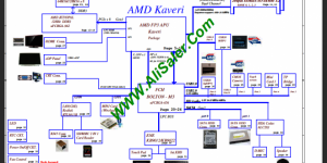 Acer Aspire E5-551G Compal LA-B221P EA50/KV Rev:0.3 schematic