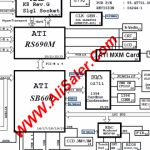 Acer Aspire 5000 Quanta ZL5 Rev:3B schematic