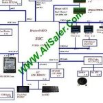 Acer Aspire E5-432 E5-432G A4WAL LA-C371P Schematic