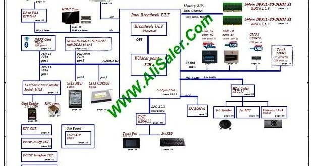 Compal LS-B162P USB PDF