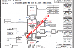 Acer Aspire S3-951 WISTRON Hummingbird1 HR schematic