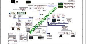 Acer Predator 300 PH315-51 PH317-52 Compal DH63F LA-F991P Schematic
