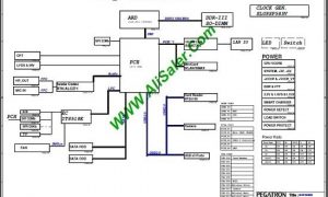 Acer Travelmate 5744 BIC50 BA52 CP Schematic