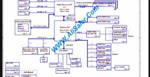 ASUS K43T K43TA K43TK K43TY QBL50 LA-7551P AMD Rev1.0 schematic