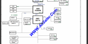 Asus A8M/A8T Rev:2.1 Schematic
