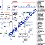 Asus A6G Rev:1.1 Schematic
