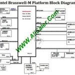 HP Stream 14-ax010wm DA0P9MB16D0 Schematic