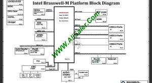 HP Stream 14-ax010wm DA0P9MB16D0 Schematic