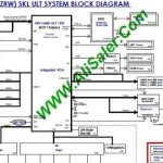 Acer V3-575 V3-575G ZRW DA0ZRWMB6G0 schematic