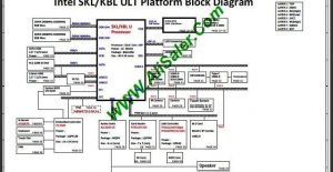HP 15 DAG74AMB8D0 Quanta G74A schematic