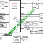 HP Stream 13 Quanta Y0BC DAY0BCMB6D0 R1A schematic