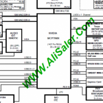 Dell Alienware M17x DELL FLEX Quicksilver Rev:A00 Schematics