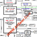 Gateway NV53 Series Wistron SJV50-TR 09228-1 48.4FM01.011 Rev:1M Schematic