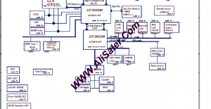 Fujitsu Siemens Li1720 Wistron Y4A Rev:SB Schematic