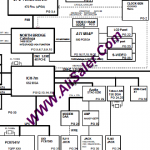 Fujitsu Siemens Pi1536 Uniwill P72IA0/P53Ix0 Rev:C Schematic