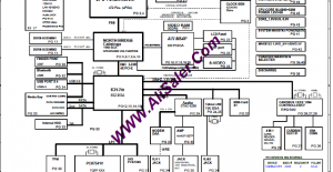 Fujitsu Siemens Pi1536 Uniwill P72IA0/P53Ix0 Rev:C Schematic