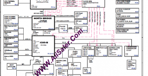 Fujitsu Siemens Si3655 ECS F30II0 Rev:A Schematic