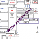 Fujitsu Siemens Pi1505 Uniwill L50II0 Rev:B Schematic