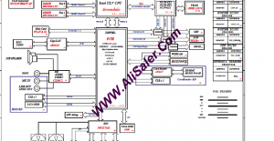 Fujitsu LifeBook LH530 Quanta FH1A Intel DISCRETE Schematic