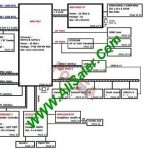 HP 15-ab108AX Quanta X22 Chocolate AMD Beema DIS/UMA Schematic