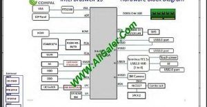 HP 15-ay series BDL50 LA-D702P Schematic