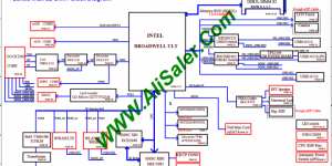 Dell Inspiron 15 3558 Iris HSW/BDW 14216-1 Rev:A00 schematic
