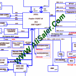 Acer Aspire v5-471 wistron Husk_Petra Rev:-4M schematic