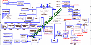 Acer Aspire 5340/5740 Wistron JV50-CP Rev:SB schematic