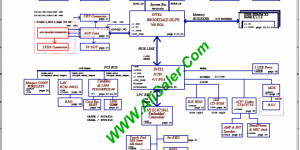 Toshiba Satellite 1955 Compal LA-1432 ATR60 Rev:1.A schematic