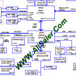 HP COMPAQ NC6230 INVENTEC VAIL SI2 REV:AX2 Schematic
