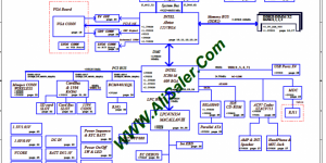 HP COMPAQ NC6220 INVENTEC ASPEN DIS PV REV:A01 Schematic