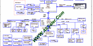 Toshiba Satellite L500 INVENTEC PERUGIA 10M Schematic