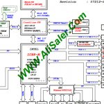 Toshiba Satellite A200 Inventec Milwaukee MW10G Rev:A01 schematic