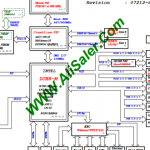 HP Compaq 8510p 8510w Inventec VB1.0 MV Rev:A04 Schematics