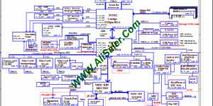 HP ProBook 4311s INVENTEC 6050A2259301 Rev:A01 Schematics