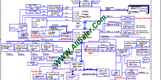 HP Pavilion DV4 Compaq CQ40 CQ45 Compal LA-4101P UMA Schematic.