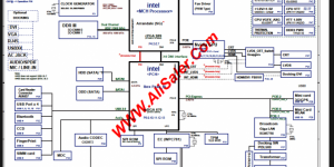 Acer eMachines E732 Quanta HM55 CP/ZRD schematic
