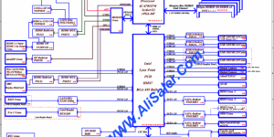 Acer Aspire VN7-571/571G Wistron Poseidon 860M 14203-2 schematic