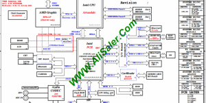 Acer Aspire 4743_4743Z Wistron JE43-CP Rev:-1 schematic