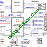 HP Pavilion DV4 DM4 Inventec 6050A2345401-MB-A03 Zidane UMA schematics