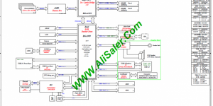 Lenovo ThinkPad T530 wistron kendo4-ws 11220-1 schematic