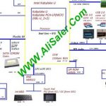 Acer ES1-572 Compal B5W1S LA-D671P r1.0 schematic