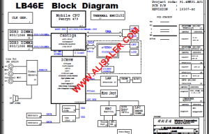 Lenovo B460E LB46E MB 10307-1 schematic