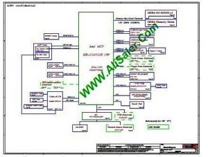 IdeaPad 320-14IKB 320 DG421 DG521 DG721 NM-B242 UMA Schematic